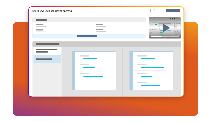 Wie schnell schaffen Sie den Sprung von Theorie in die Praxis? 