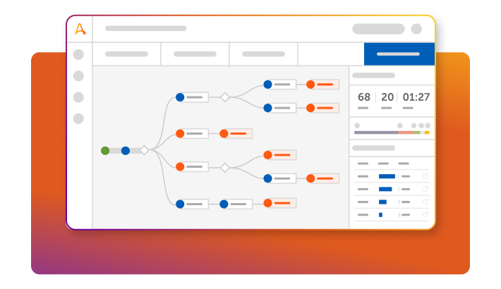 Ihr Prozess, Ihr Weg